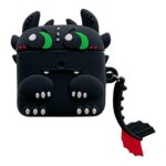 Case B3/SE2 Diseño Furia Nocturna