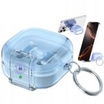 Protector Samsung Buds 4/4 Pro Semitransparente Celeste